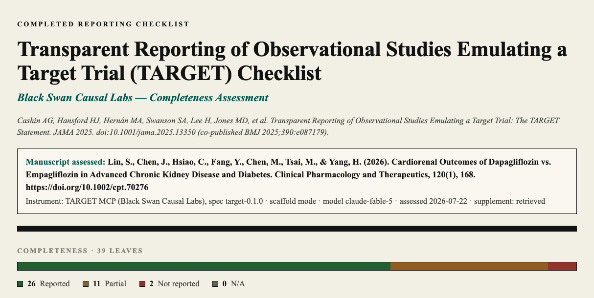 A completed TARGET reporting checklist rendered by TARGET MCP, showing the title, the assessed manuscript and its citation, and a completeness bar